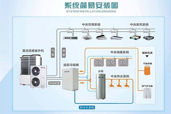 黔西南格力空调专卖 打造冷暖舒适空间，专业销售与服务一体