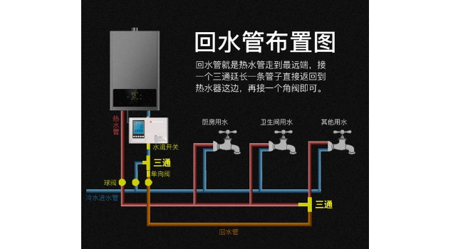 农村平房安装暖气，串联还是并联？关键看锅炉与暖气片搭配